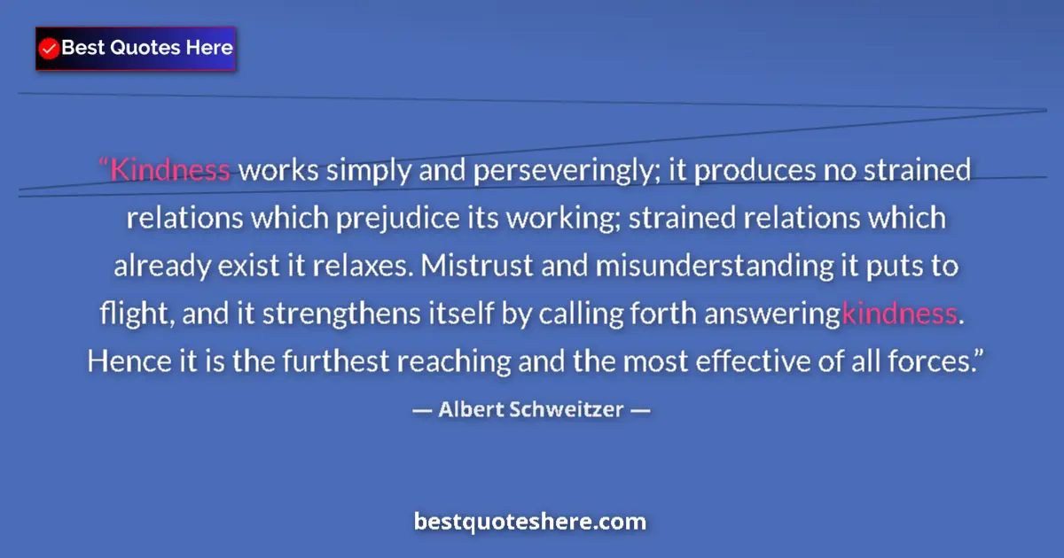 Quote by Albert Schweitzer: Kindness works simply and perseveringly; it produces no strained relations which prejudice its worki...