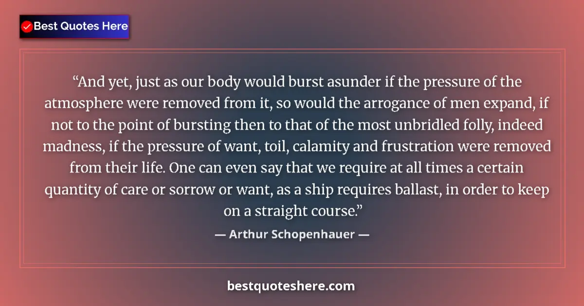 Quote by Arthur Schopenhauer: And yet, just as our body would burst asunder if t