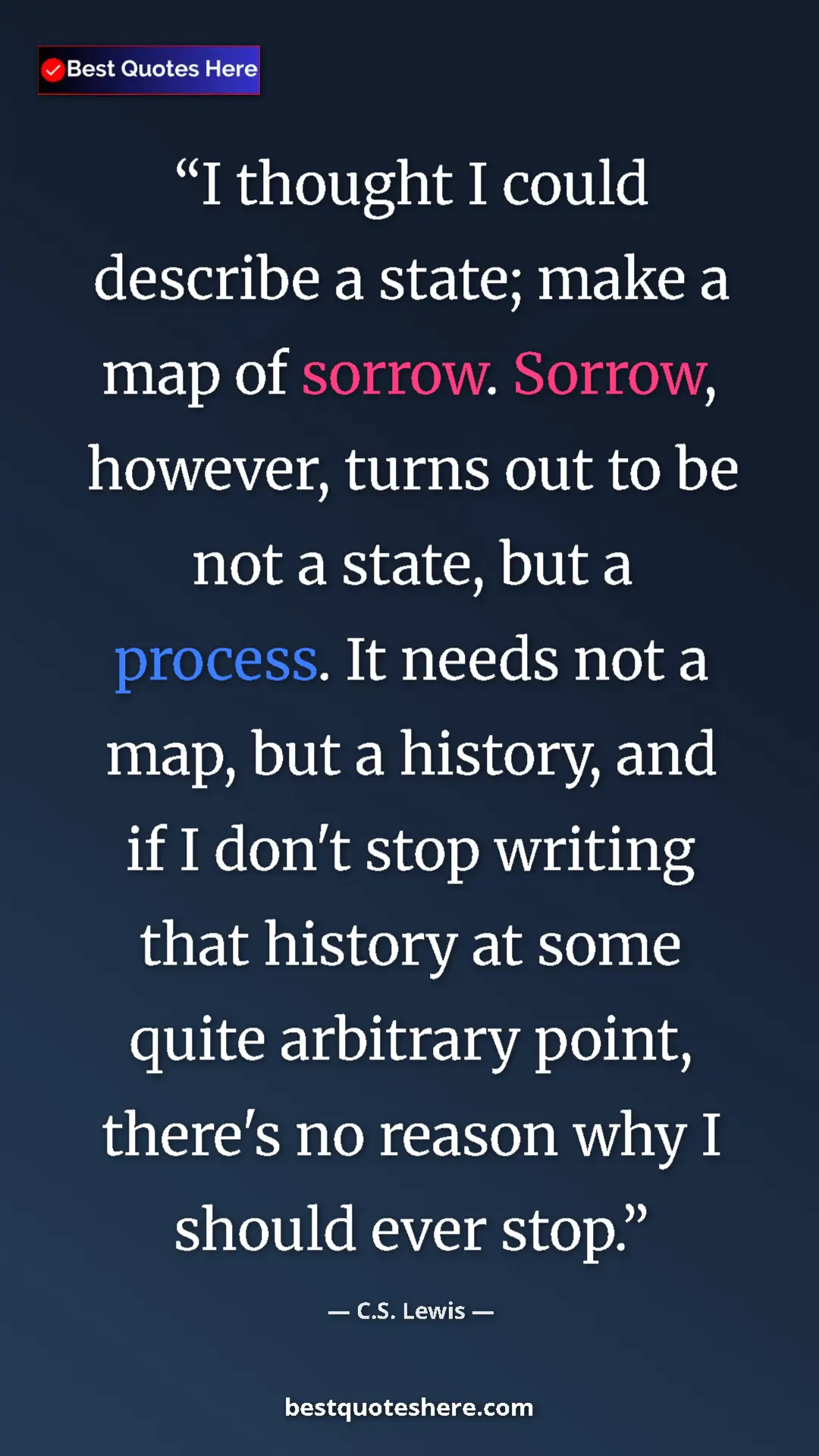 C.S. Lewis Quote Card: "I thought I could describe a state; make a map of sorrow...." Pinterest quote poster by C.S. Lewis: "I thought I could describe a state; make a map of sorrow...."
