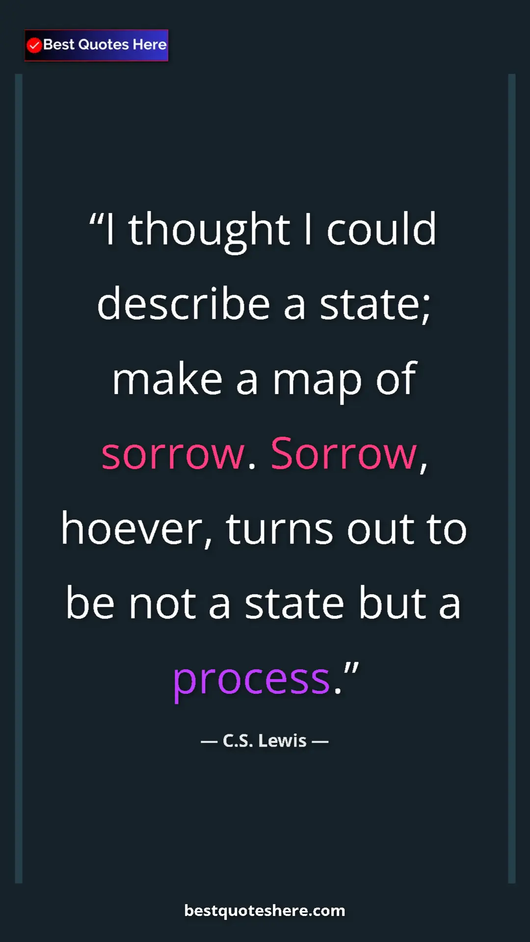C.S. Lewis Quote Card: "I thought I could describe a state; make a map of sorrow...." Pinterest quote poster by C.S. Lewis: "I thought I could describe a state; make a map of sorrow...."