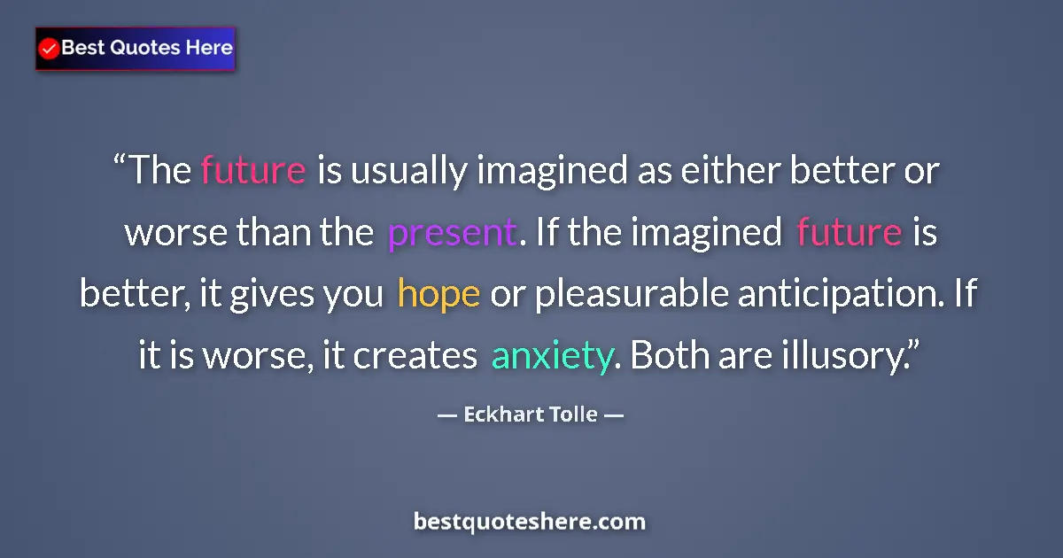 Quote by Eckhart Tolle: The future is usually imagined as either better or worse than the present. If the imagined future is...