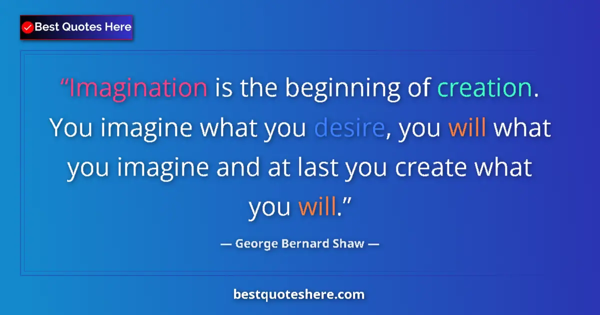 Quote by George Bernard Shaw: Imagination is the beginning of creation. You imagine what you desire, you will what you imagine and...