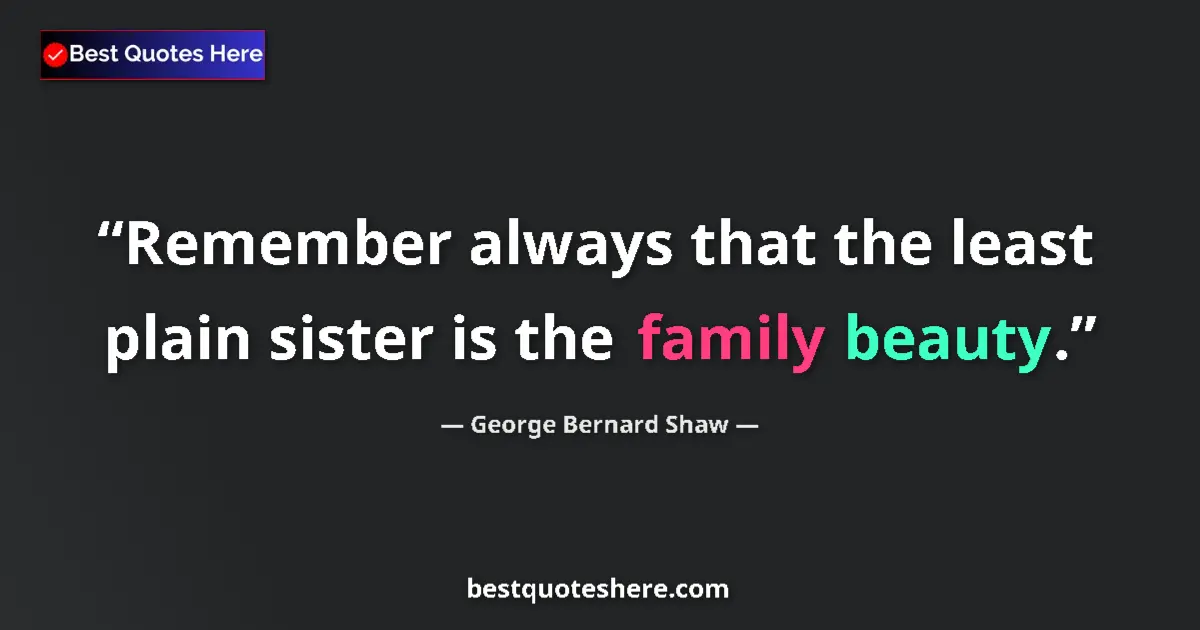 Quote by George Bernard Shaw: Remember always that the least plain sister is the family beauty....