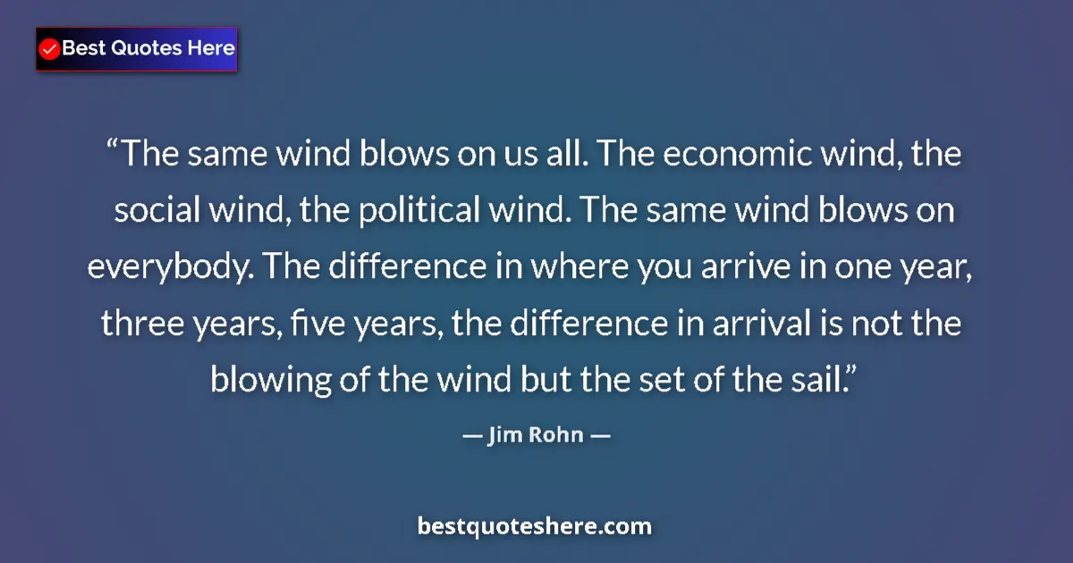 Quote by Jim Rohn: The same wind blows on us all. The economic wind, 