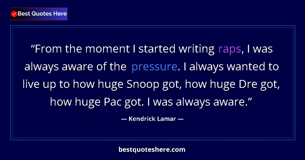 Quote by Kendrick Lamar: From the moment I started writing raps, I was always aware of the pressure. I always wanted to live ...