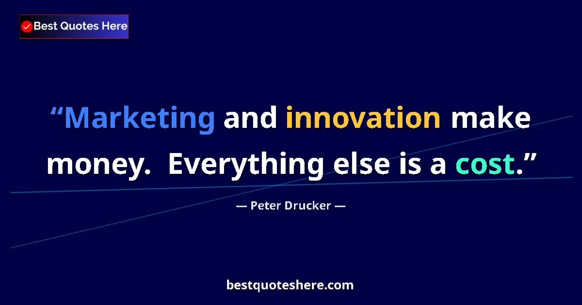 Quote by Peter Drucker: Marketing and innovation make money.  Everything else is a cost....