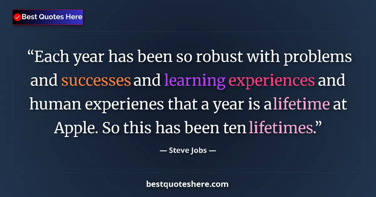 Steve Jobs Quote: "Each year has been so robust with problems and successes..." Steve Jobs quote: "Each year has been so robust with problems and successes..."