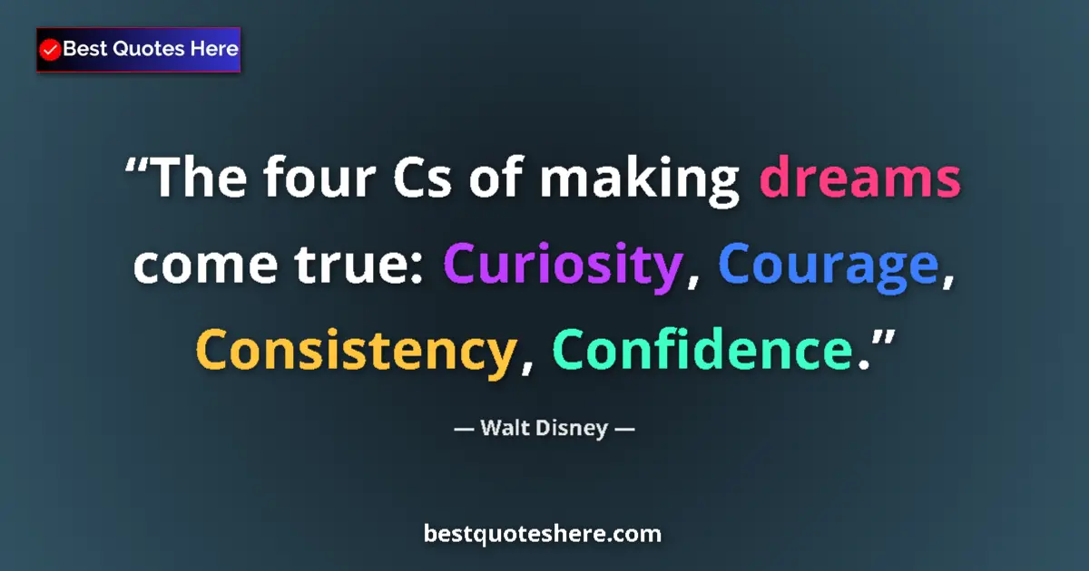 Quote by Walt Disney: The four Cs of making dreams come true: Curiosity, Courage, Consistency, Confidence....