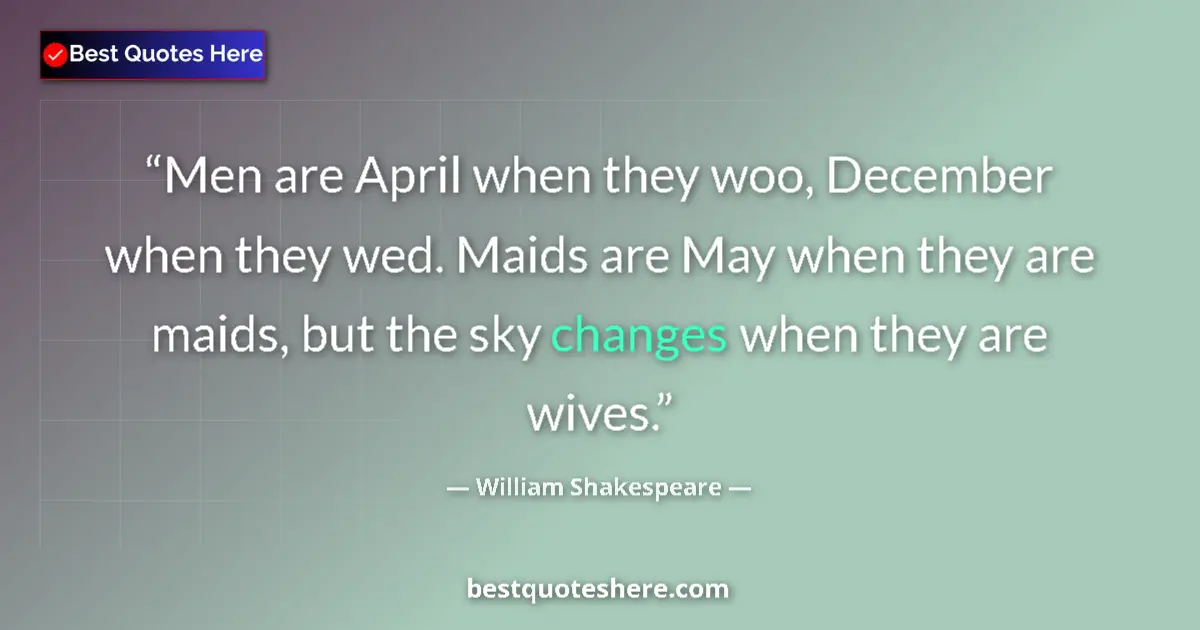 Quote by William Shakespeare: Men are April when they woo, December when they wed. Maids are May when they are maids, but the sky ...