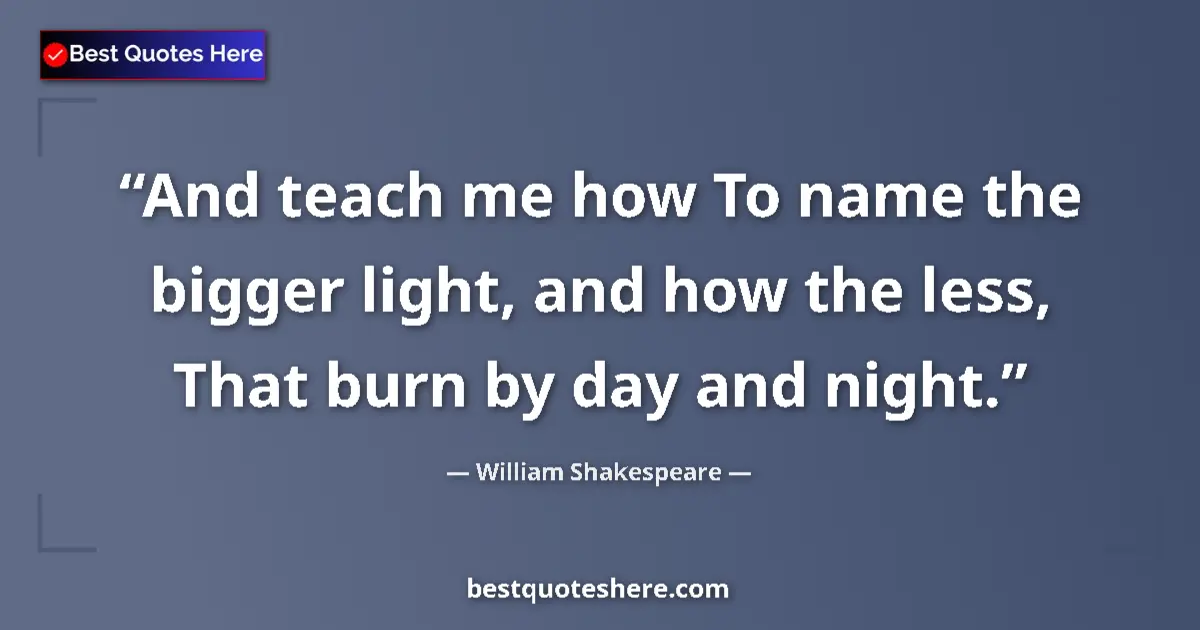 Quote by William Shakespeare: And teach me how To name the bigger light, and how the less, That burn by day and night....