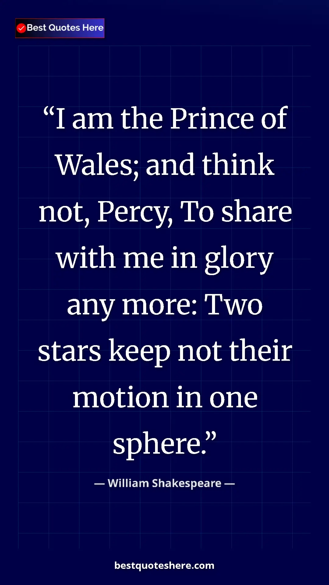 Pinterest quote poster by William Shakespeare: "I am the Prince of Wales; and think not, Percy, To share..."