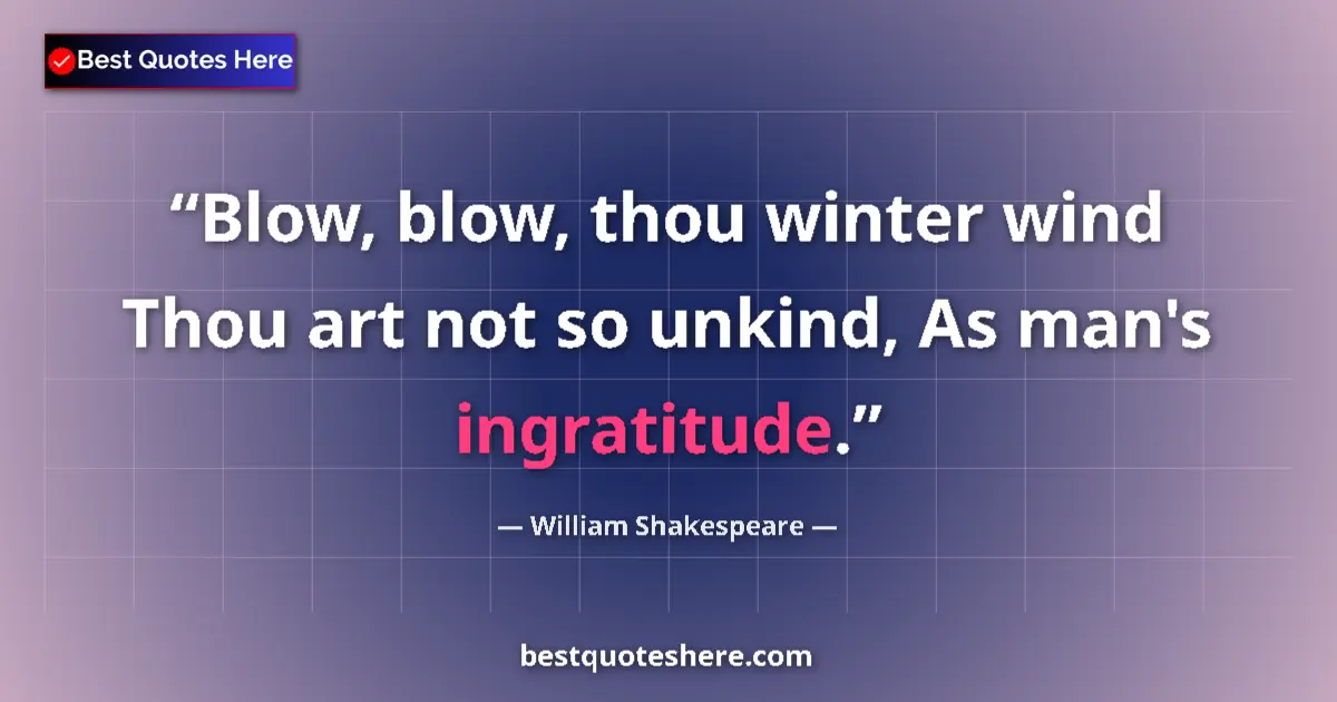 Quote by William Shakespeare: Blow, blow, thou winter wind Thou art not so unkind, As man's ingratitude....