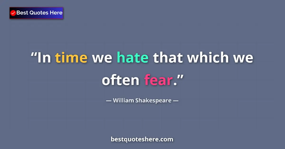 Quote by William Shakespeare: In time we hate that which we often fear.