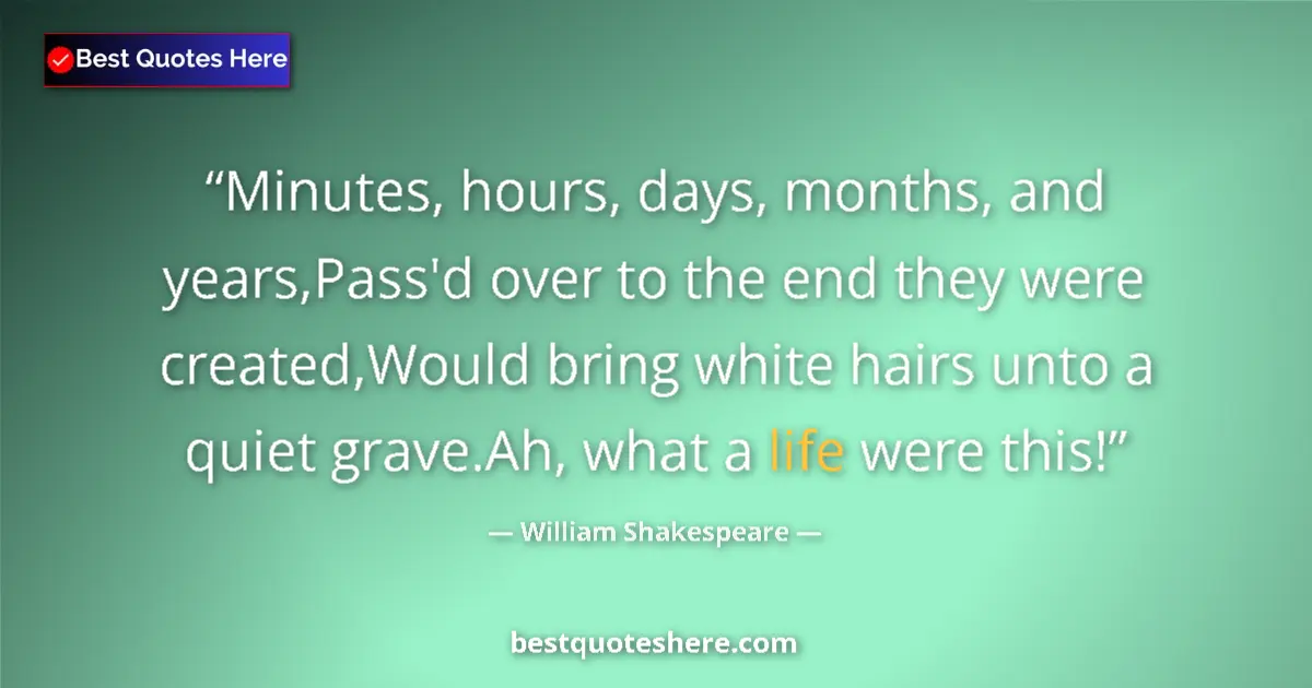 Quote by William Shakespeare: Minutes, hours, days, months, and years,Pass'd over to the end they were created,Would bring white h...