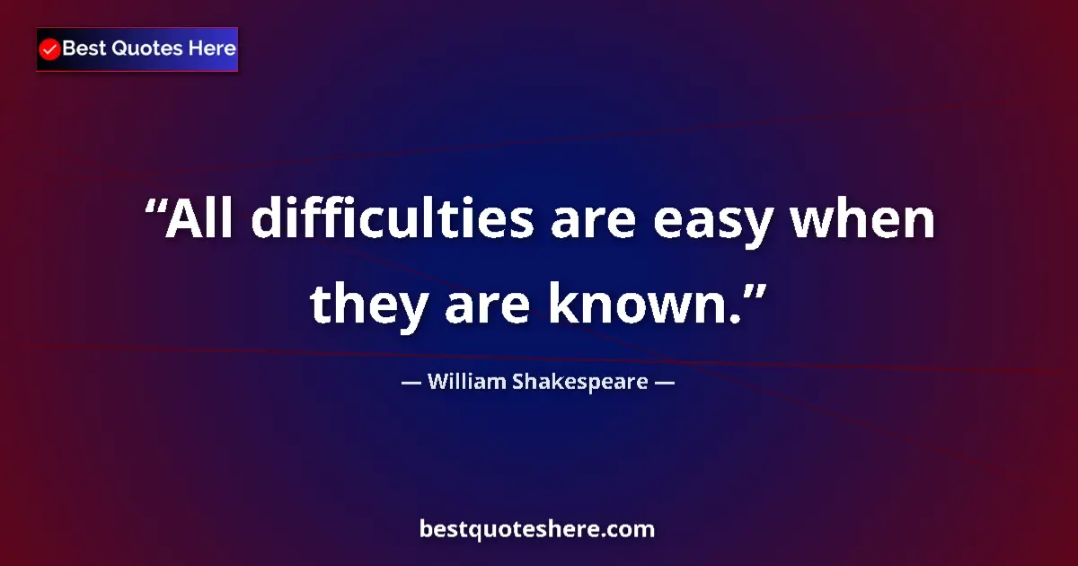 Image for the quote by William Shakespeare: All difficulties are easy when they are known....