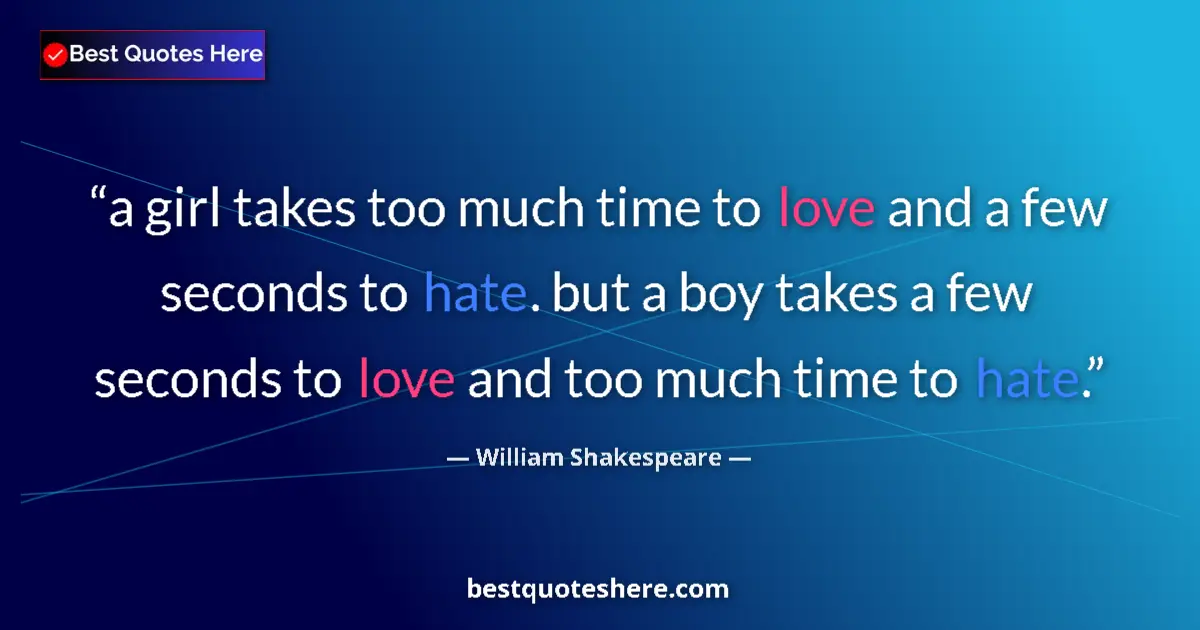 Quote by William Shakespeare: a girl takes too much time to love and a few seconds to hate. but a boy takes a few seconds to love ...
