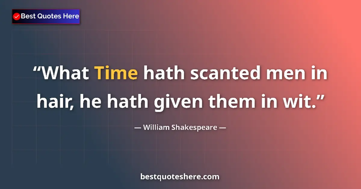 Quote by William Shakespeare: What Time hath scanted men in hair, he hath given them in wit....