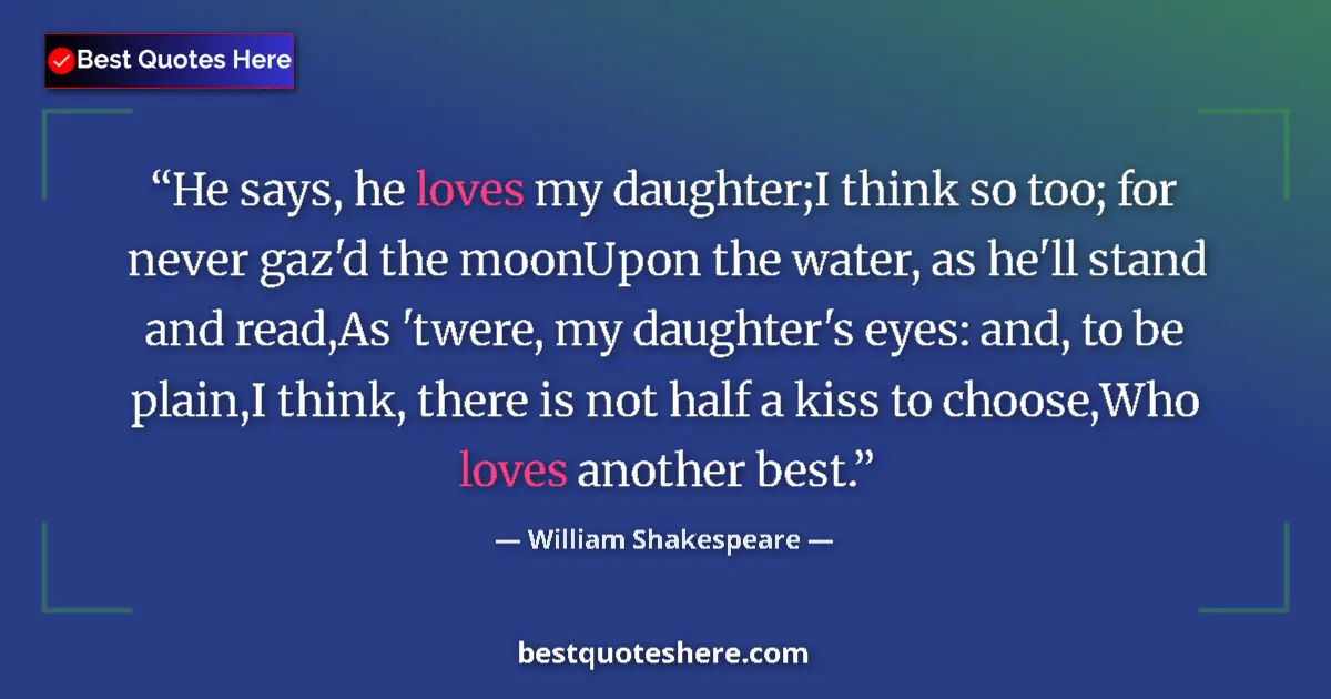Image for the quote by William Shakespeare: He says, he loves my daughter;I think so too; for never gaz'd the moonUpon the water, as he'll stand...