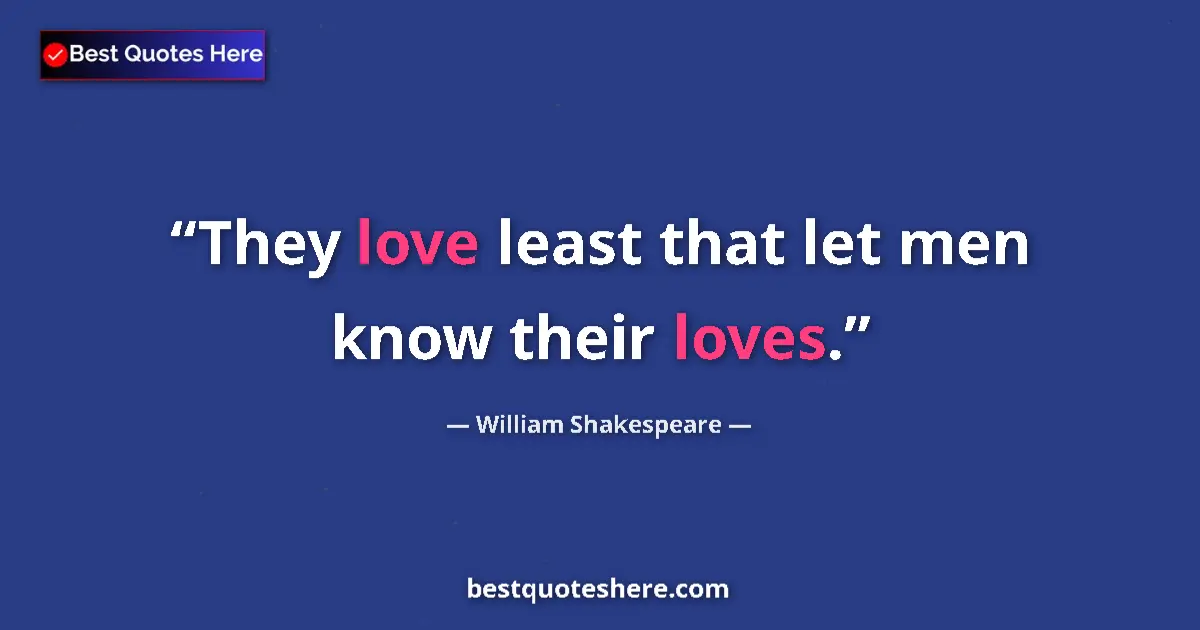 Quote by William Shakespeare: They love least that let men know their loves....