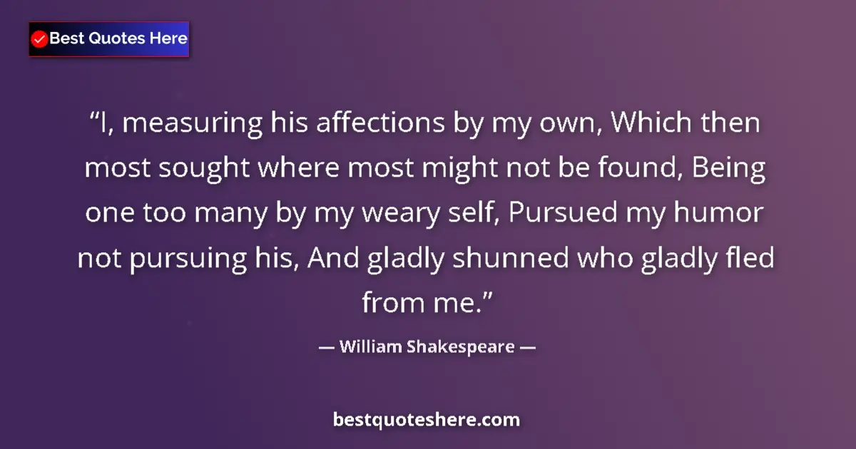Quote by William Shakespeare: I, measuring his affections by my own, Which then most sought where most might not be found, Being o...
