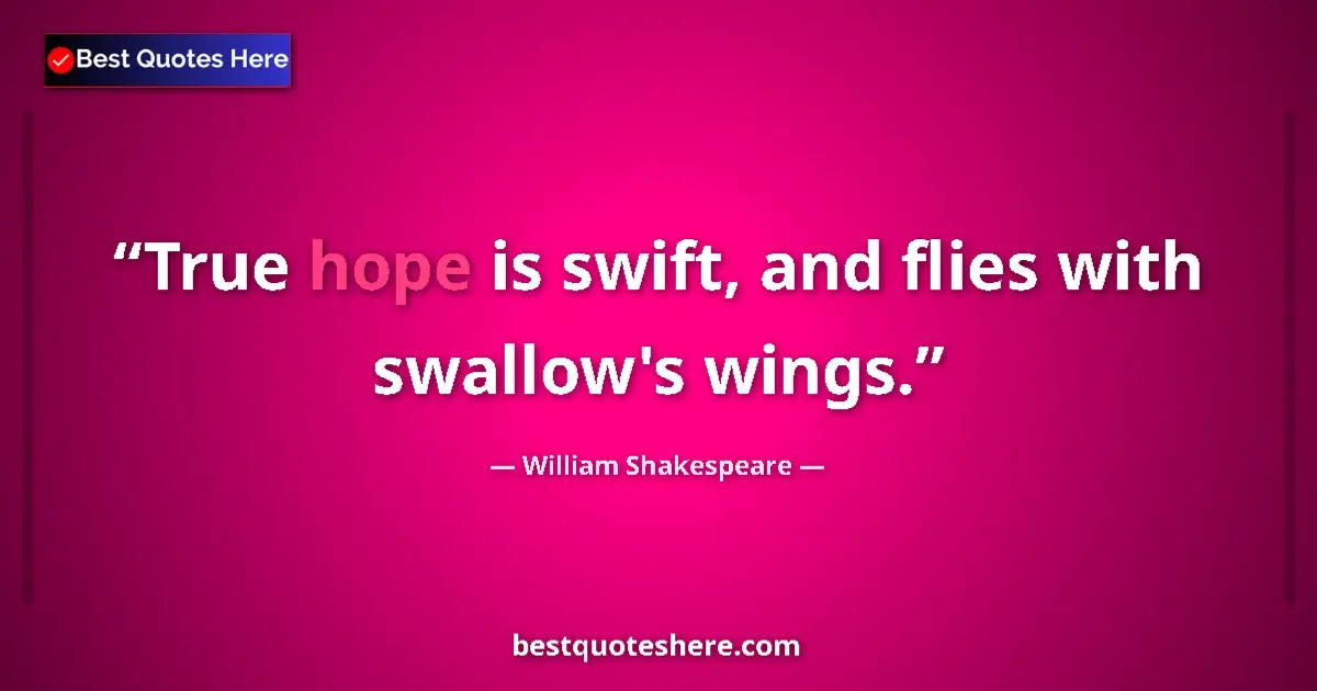 Quote by William Shakespeare: True hope is swift, and flies with swallow's wings