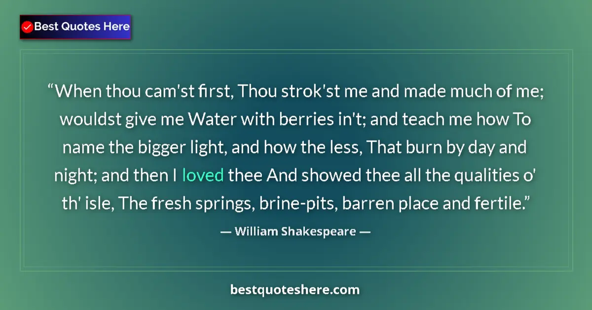 Quote by William Shakespeare: When thou cam'st first, Thou strok'st me and made much of me; wouldst give me Water with berries in'...
