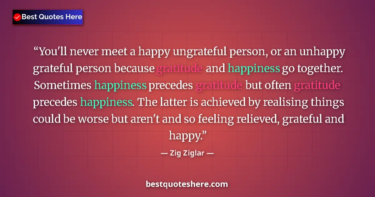 Quote by Zig Ziglar: You'll never meet a happy ungrateful person, or an unhappy grateful person because gratitude and hap...