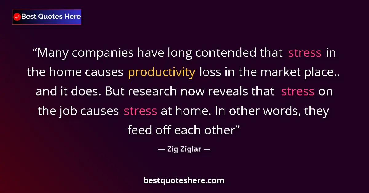 Quote by Zig Ziglar: Many companies have long contended that stress in the home causes productivity loss in the market pl...