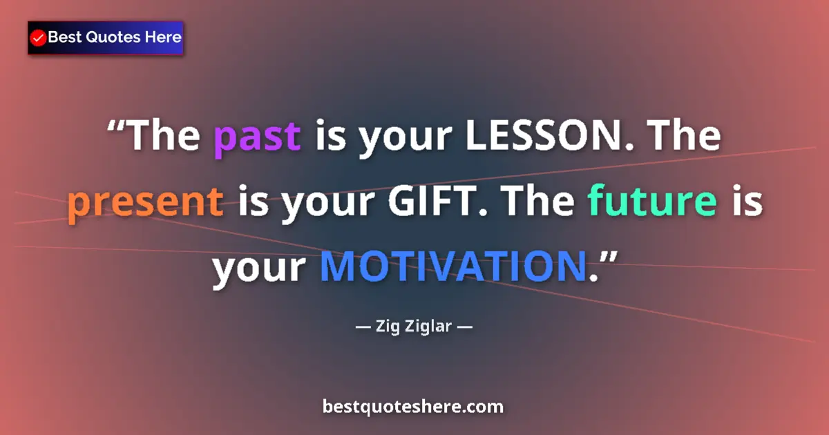 Quote by Zig Ziglar: The past is your LESSON. The present is your GIFT. The future is your MOTIVATION....