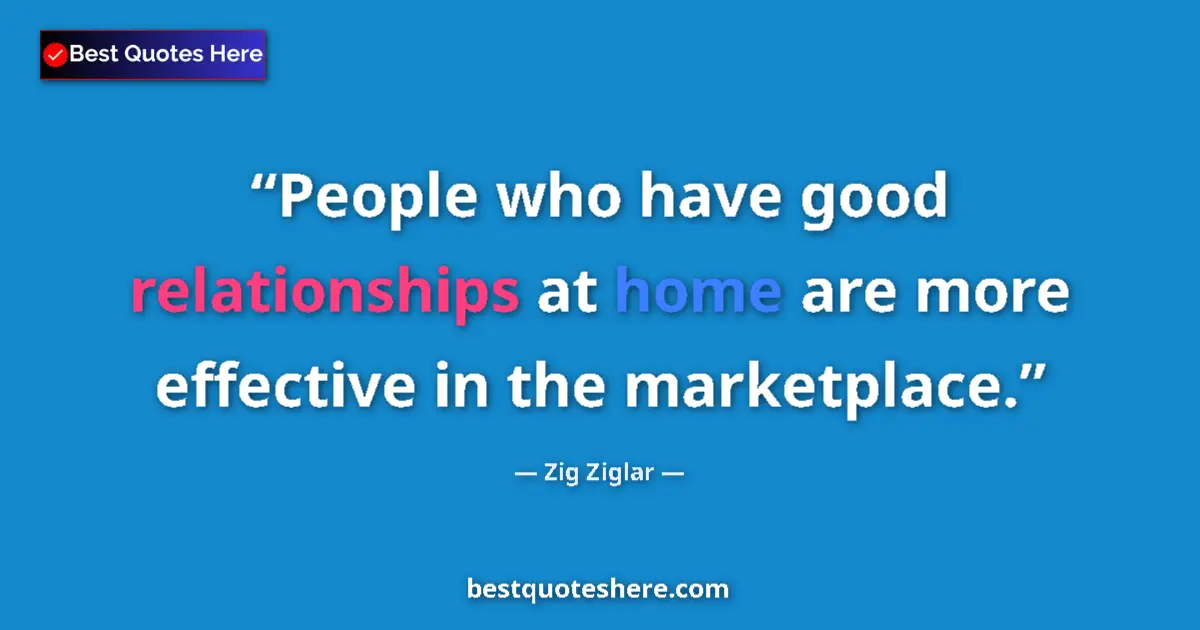 Quote by Zig Ziglar: People who have good relationships at home are more effective in the marketplace....