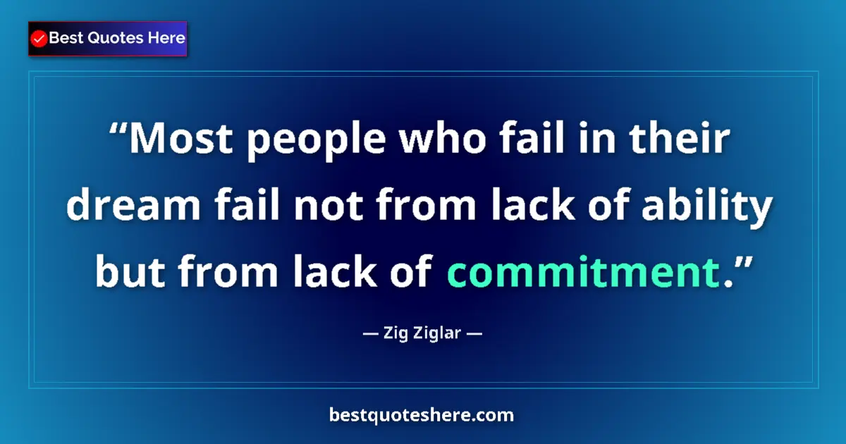 Quote by Zig Ziglar: Most people who fail in their dream fail not from lack of ability but from lack of commitment....