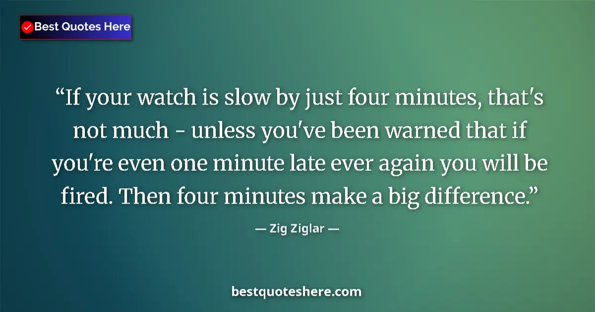 Quote by Zig Ziglar: If your watch is slow by just four minutes, that's not much - unless you've been warned that if you'...