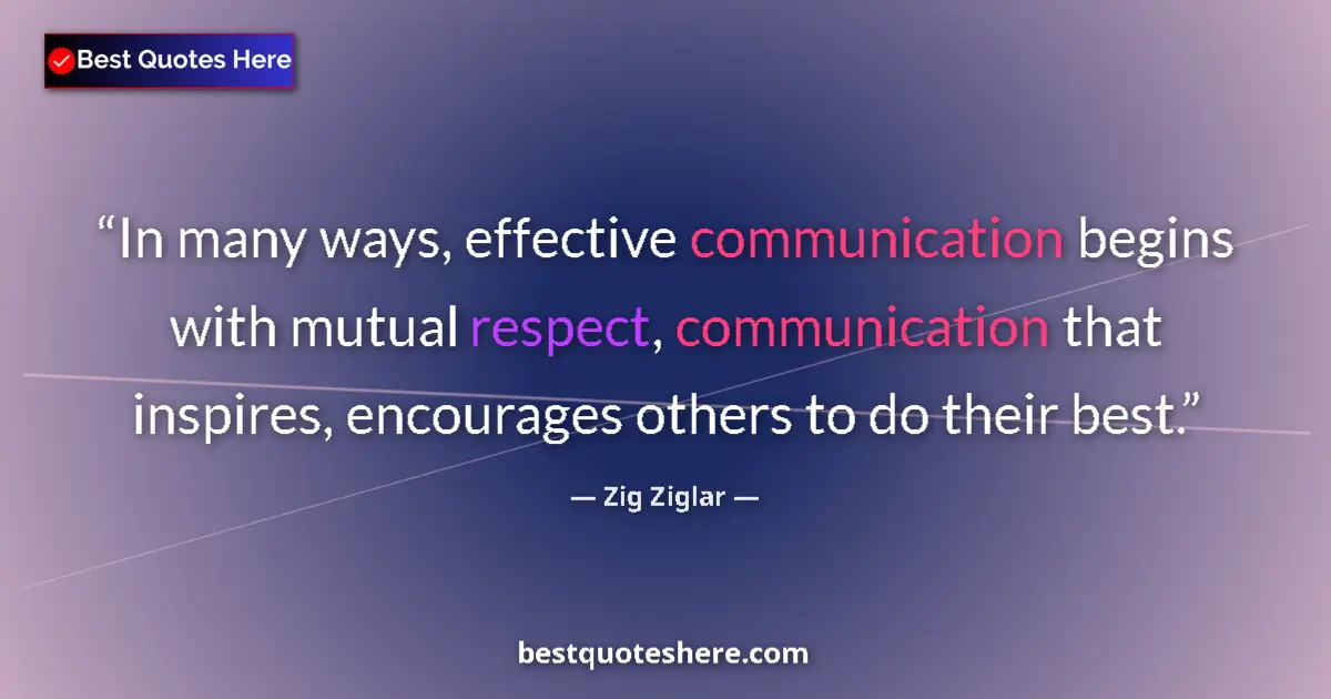 Quote by Zig Ziglar: In many ways, effective communication begins with