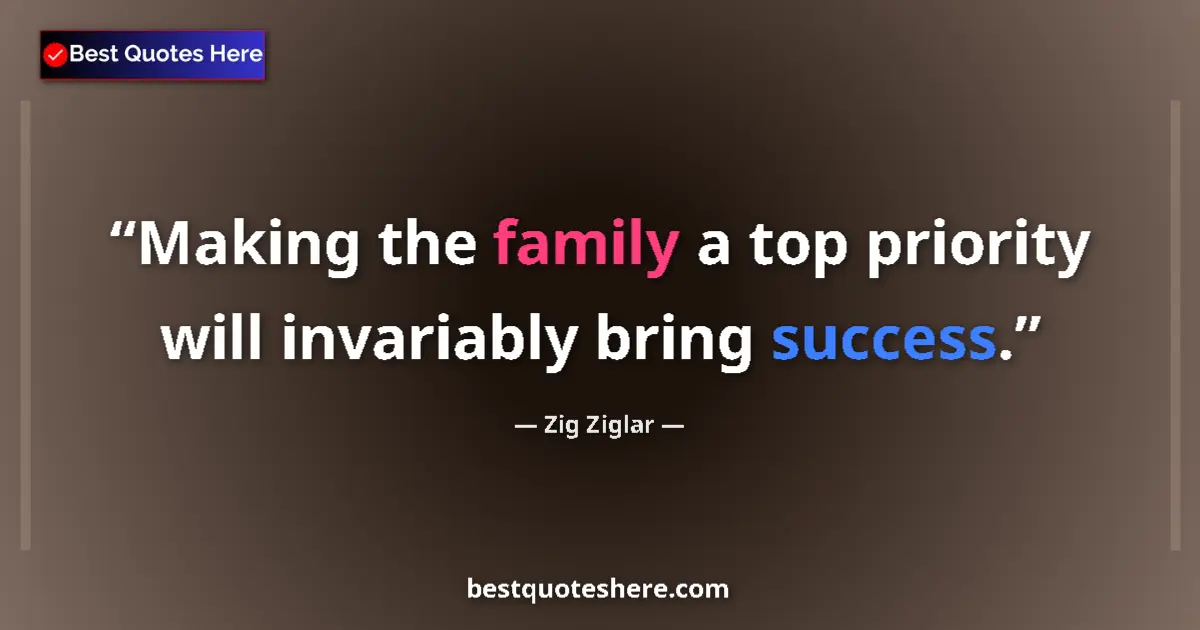 Quote by Zig Ziglar: Making the family a top priority will invariably bring success....
